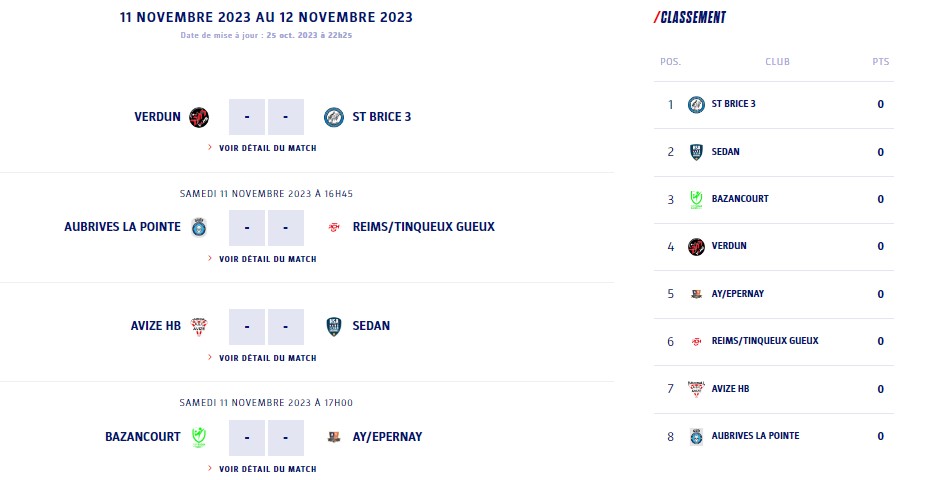U15M Interdep (Poule Haute)